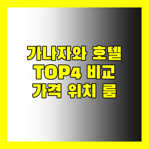 가나자와 호텔 추천 호텔 산라쿠, 포르자, 미츠이 가든, 소키 완벽 비교!
