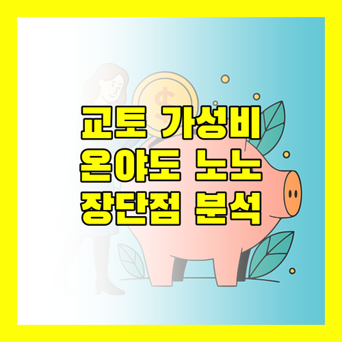 온야도 노노 교토 시치조.. 교토역 근처 가성비 숙소? 장단점 완벽 분석!